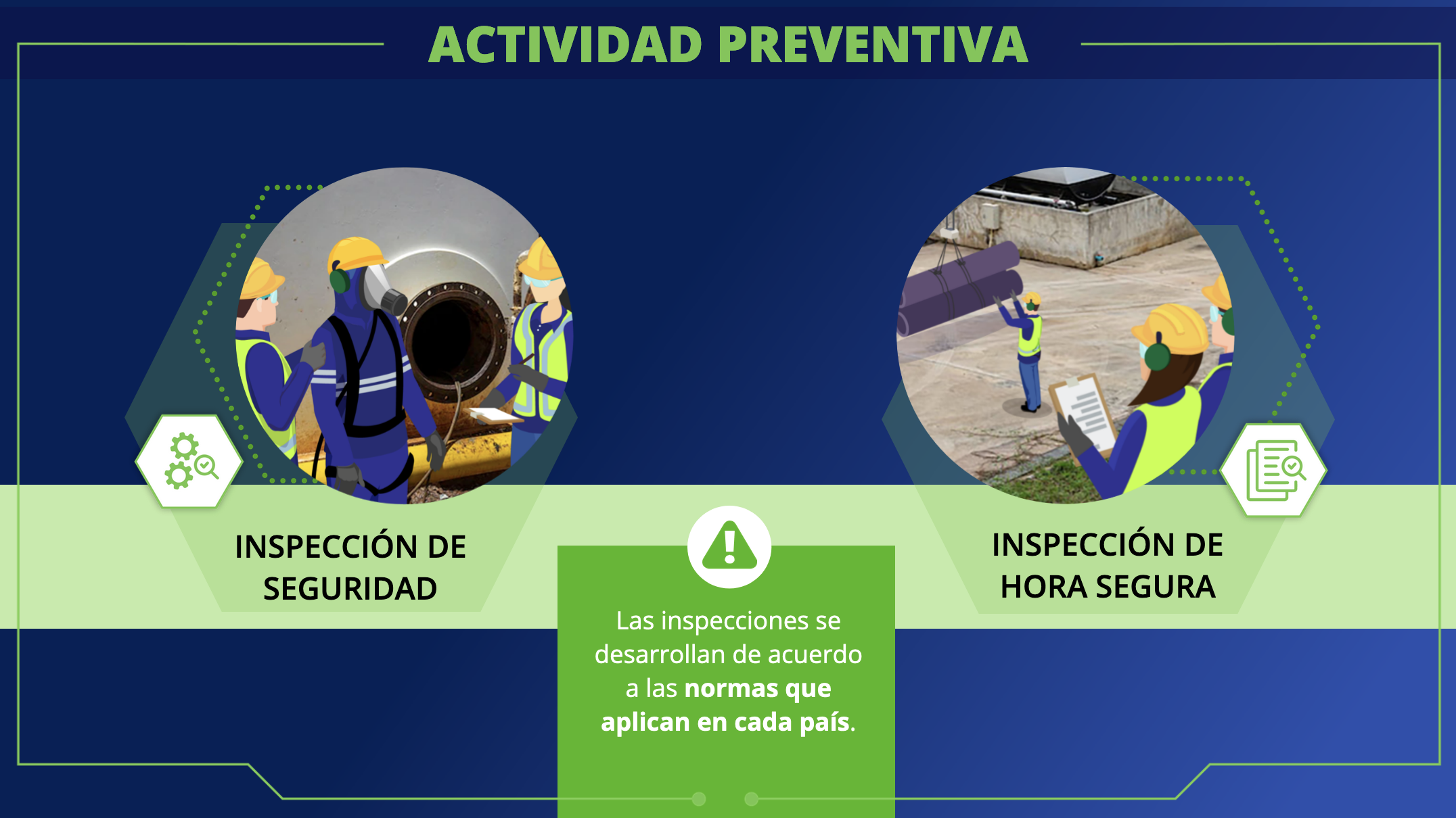 Actividad Preventiva